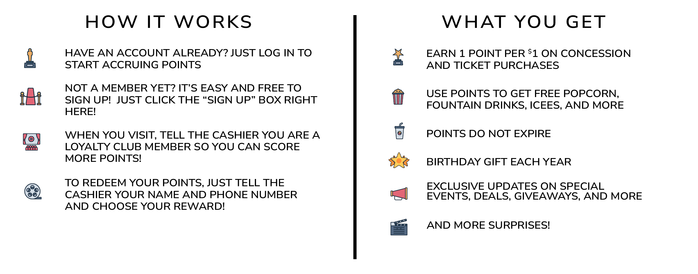 Loyalty Rewards: How it works and what you get