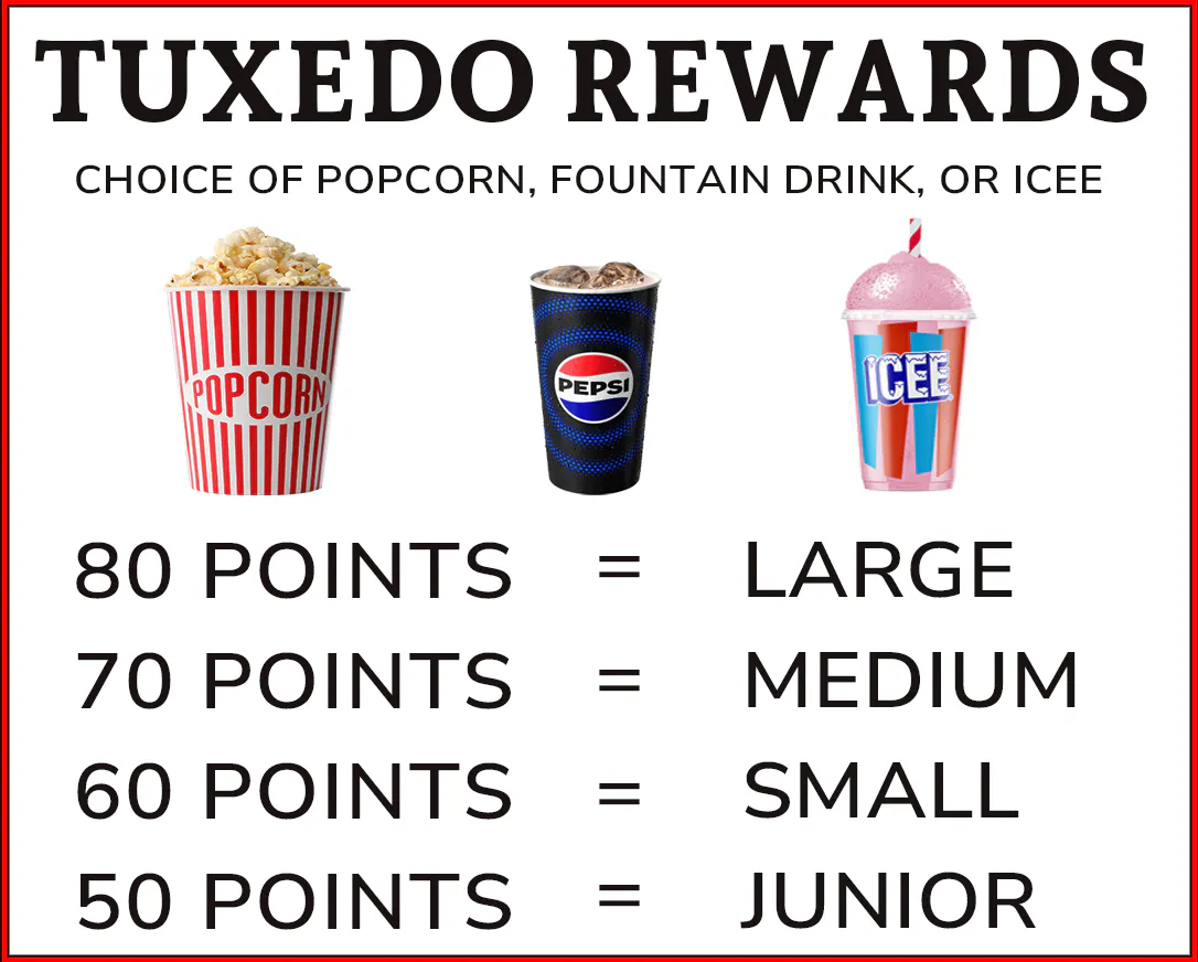 Loyalty Rewards Point System 