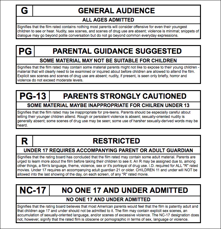 MPAA Ratings
