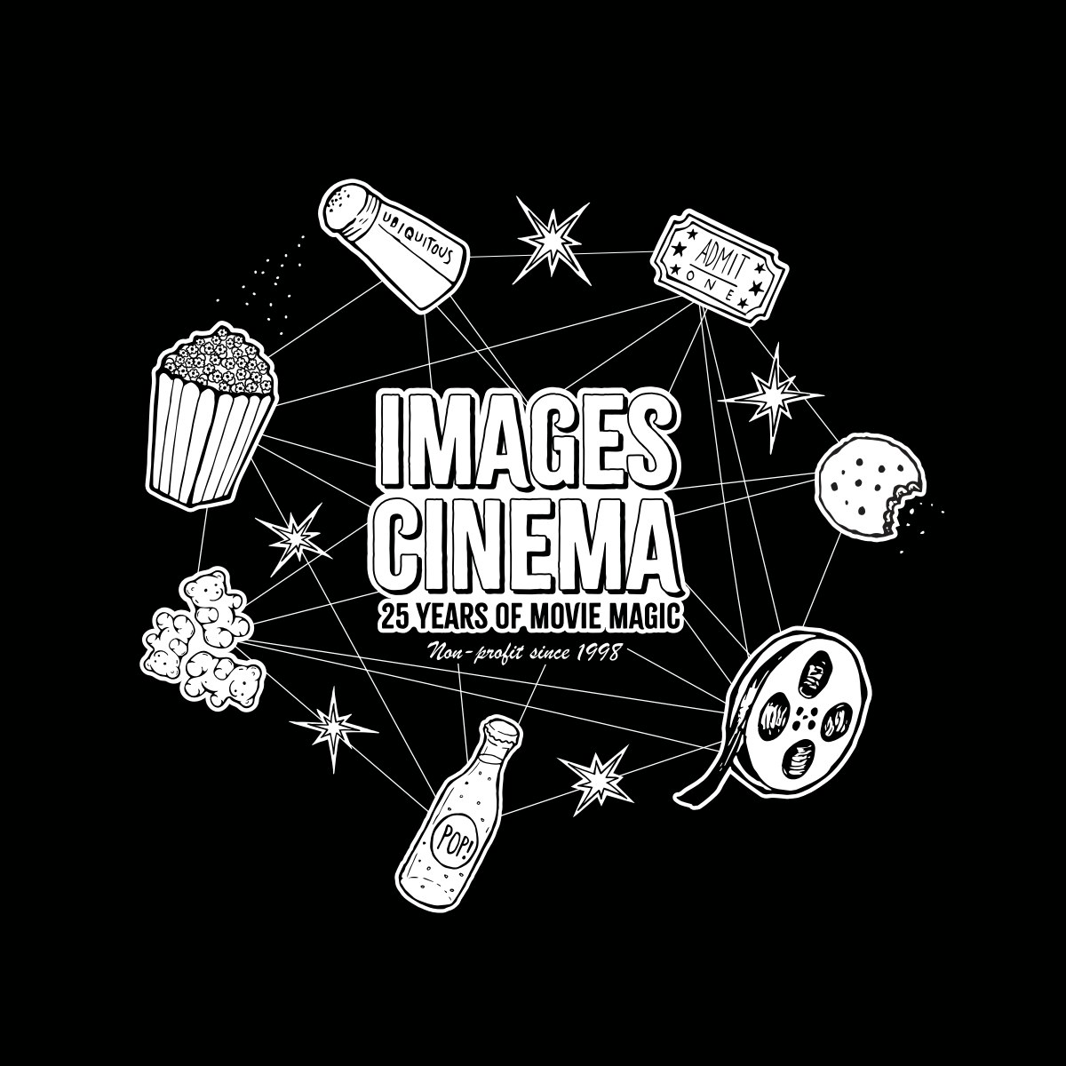 Images Cinema